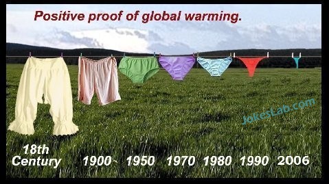 positive proof of global warming through the size of woman's  panties, not mentioned by Al Gore.