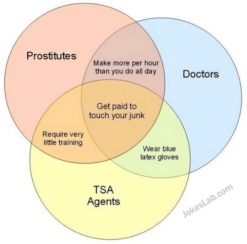 prostitutes-doctors-and-TSA-agents